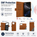Phontra leather wallet case brown — compatible iPhone models overview