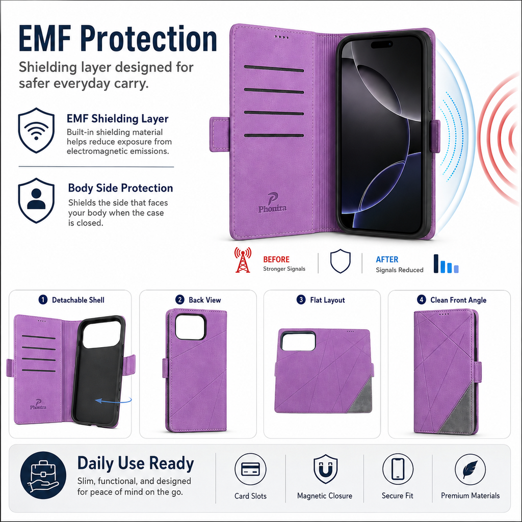 Phontra EMF case shielding layer technology diagram