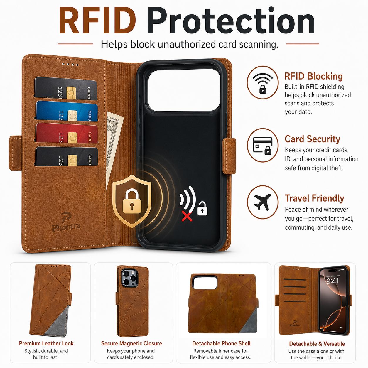 Phontra EMF case RFID card slots detail — holds 4 cards